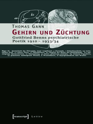 cover image of Gehirn und Züchtung